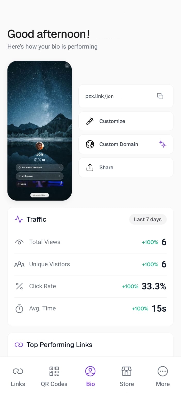 Link by PZX Dashboard - Analytics and link management